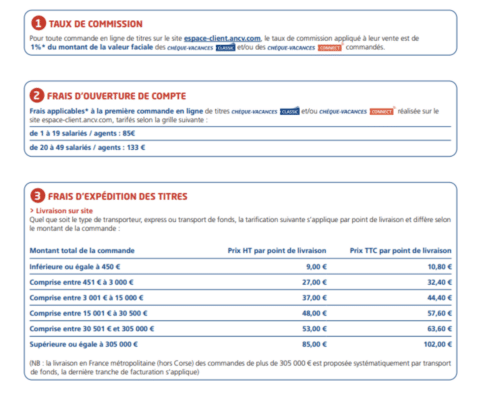cheque-vacances profession libérale